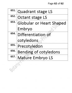 3).PERMANENTMICRO-PREPAREDSLIDES_page_62