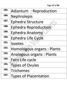 Bio Visual Charts (17)