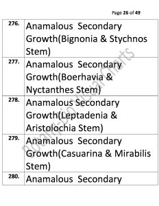 Bio Visual Charts (26)