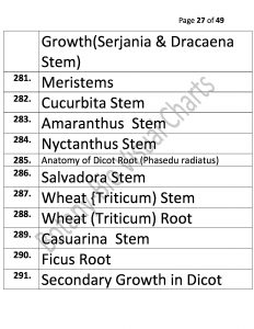 Bio Visual Charts (27)