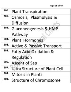 Bio Visual Charts (29)