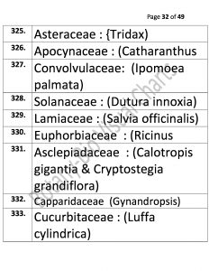 Bio Visual Charts (32)