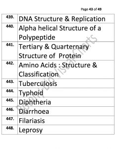 Bio Visual Charts (43)