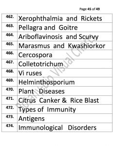 Bio Visual Charts (45)