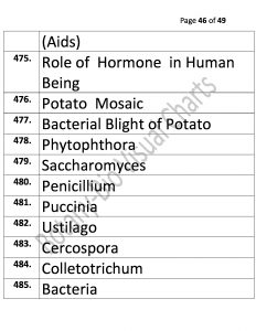 Bio Visual Charts (46)