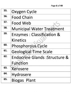 Bio Visual Charts (6)