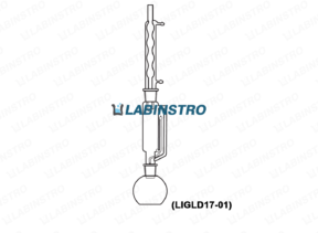 Soxhlet Extraction Apparatus with Allihin Condensers 