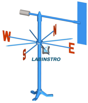 WIND VANE Labinstro